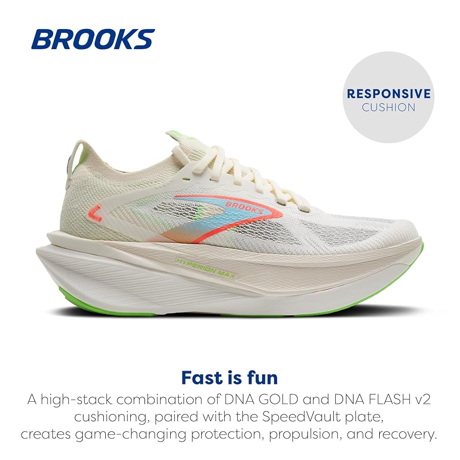 Amazon.com | Brooks Men's Hyperion Max 3 Neutral Running